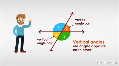 vertical|VERTICAL Definition & Meaning 